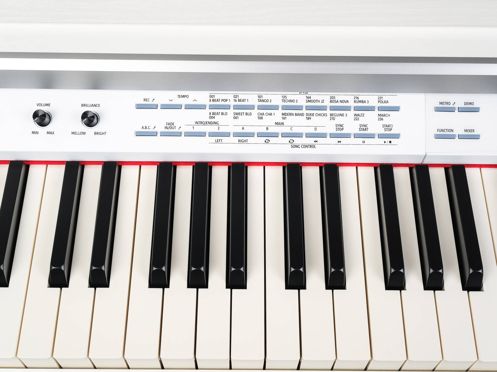 Medeli DP740K-WH Цифровое пианино, белое. купить в prostore.me
