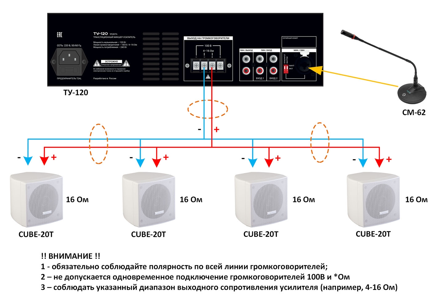картинка ВЕКТОР ТУ-120 Компактный микшер-усилитель. Мощность 120 Вт. Выход 100В\4-16Ом, 1 микр и 2 AUX входа, от магазина prostore.me