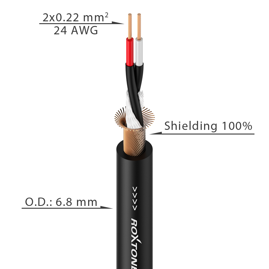 ROXTONE MC005/100 Black Микрофонный кабель в двойной оплетке на катушке, D 6.8 мм. купить в prostore.me