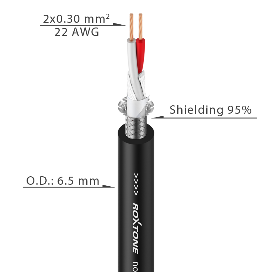 ROXTONE MC010/100 Black Симметричный микрофонный кабель, 2x0,30мм2., D 6,5 мм. купить в prostore.me