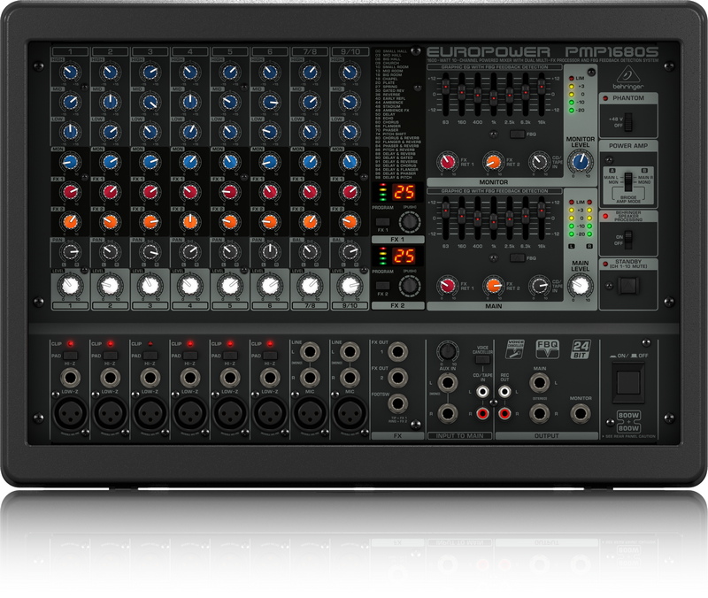 BEHRINGER PMP1680S - микшер со встроен усилит,рэковый,2х800 Вт,6 моно,2 стерео, эквалайзер, эффекты