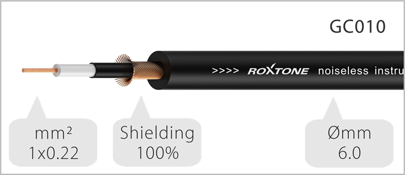ROXTONE DGJJ100/1 Кабель инструментальный, 1x0,22mm2, D:6mm(GC010), 1м купить в prostore.me
